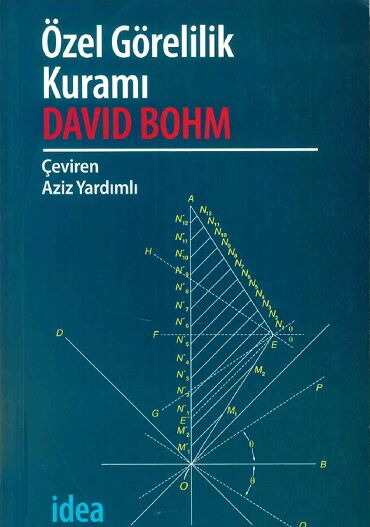 ÖZEL GÖRELİLİK KURAMI