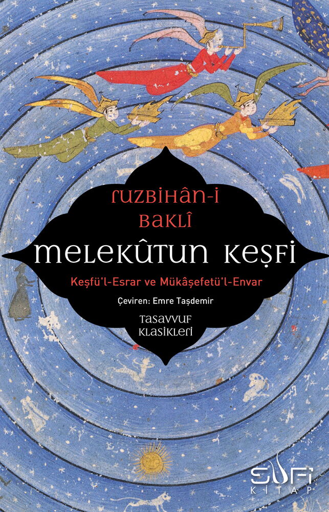 MELEKUTUN KEŞFİ