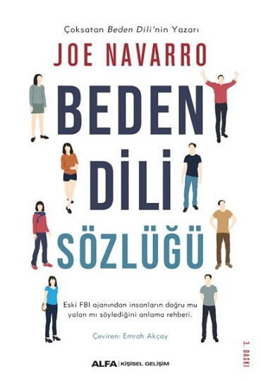 BEDEN DİLİ SÖZLÜĞÜ