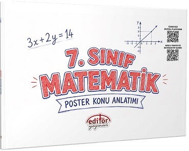 7.SINIF MATEMATİK KONU ANLATIM POSTER