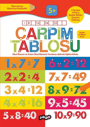 ÇARPIM TABLOSU