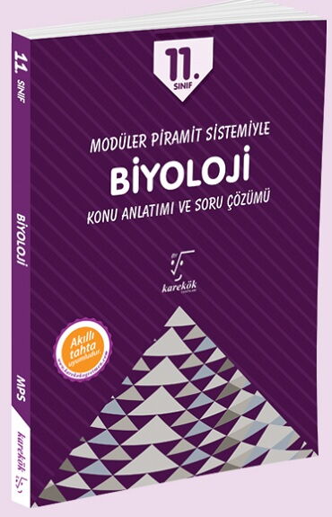 11.SINIF BİYOLOJİ KONU VE SORU (MPS)